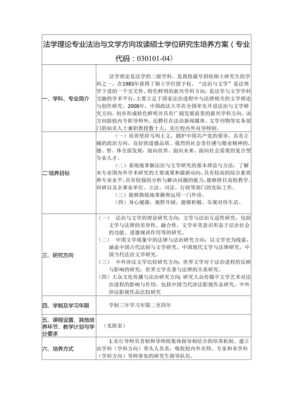 法理专业法治与文学方向攻读硕士学位研究生培养方案.docx_第1页