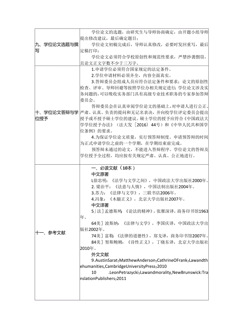 法理专业法治与文学方向攻读硕士学位研究生培养方案.docx_第3页