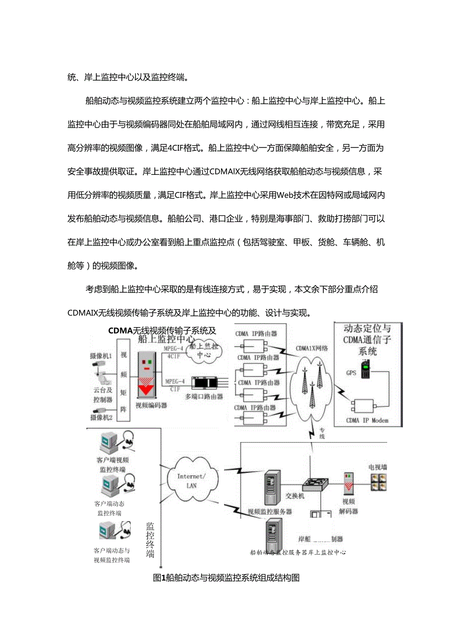 船舶视频监控方案(1).docx_第3页