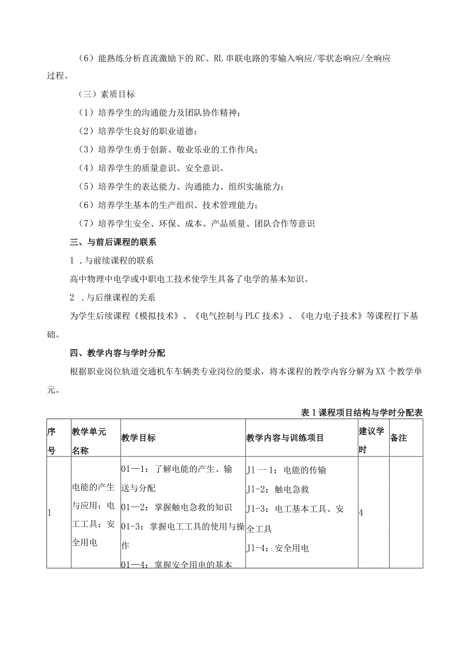 《电工基础》课程标准(1).docx_第2页