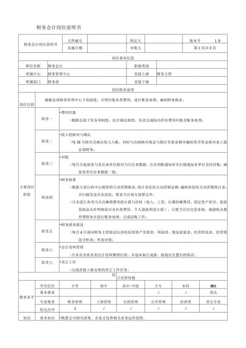 公司财务会计岗位说明书.docx