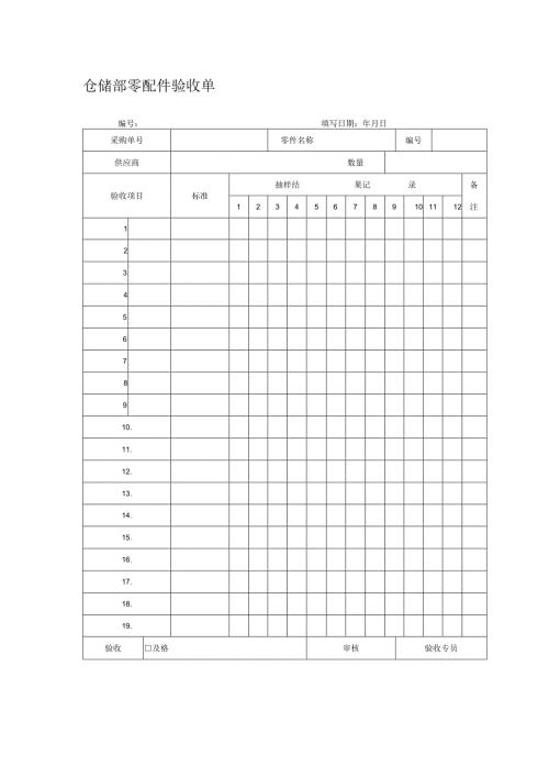 仓储部零配件验收单.docx
