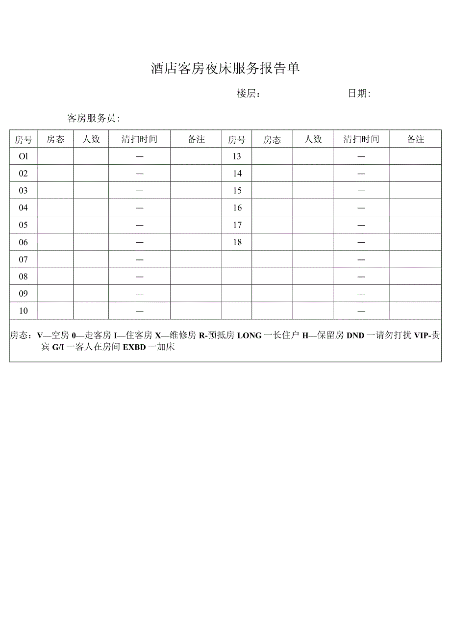 酒店客房夜床服务报告单.docx_第1页