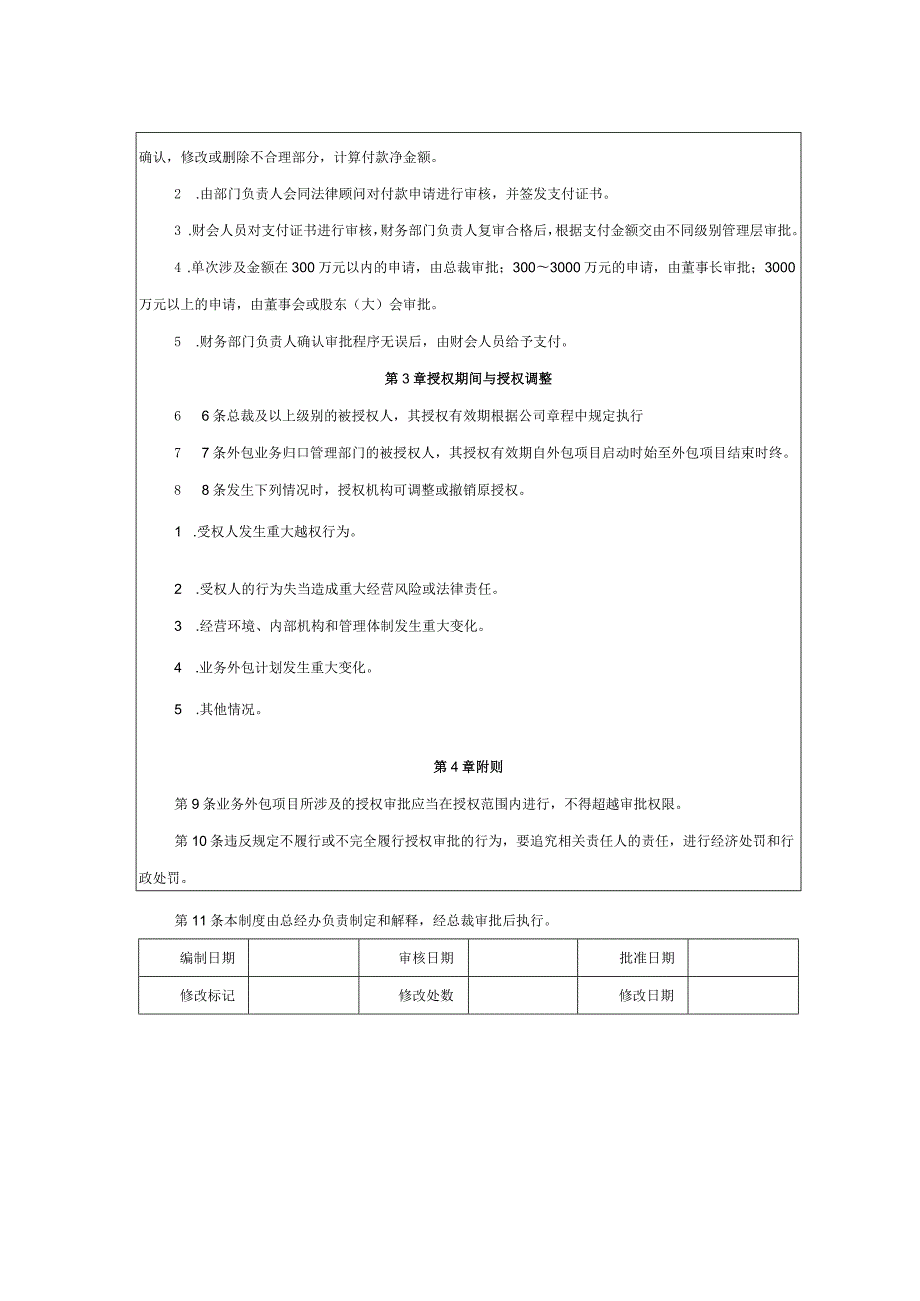 大型集团公司内部控制业务外包授权审批制度.docx_第2页