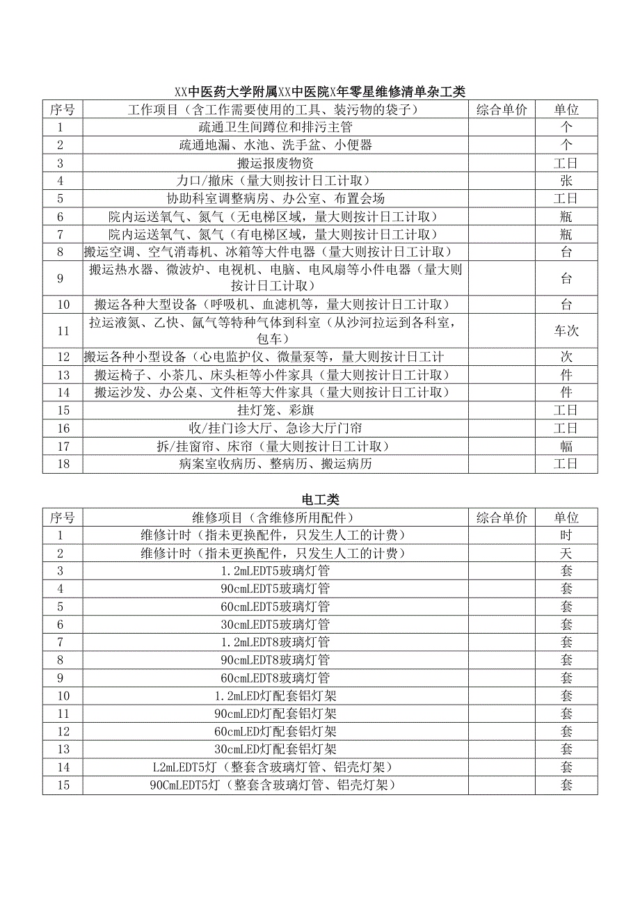 XX中医药大学附属XX中医院X年零星维修清单（2024年）.docx_第1页