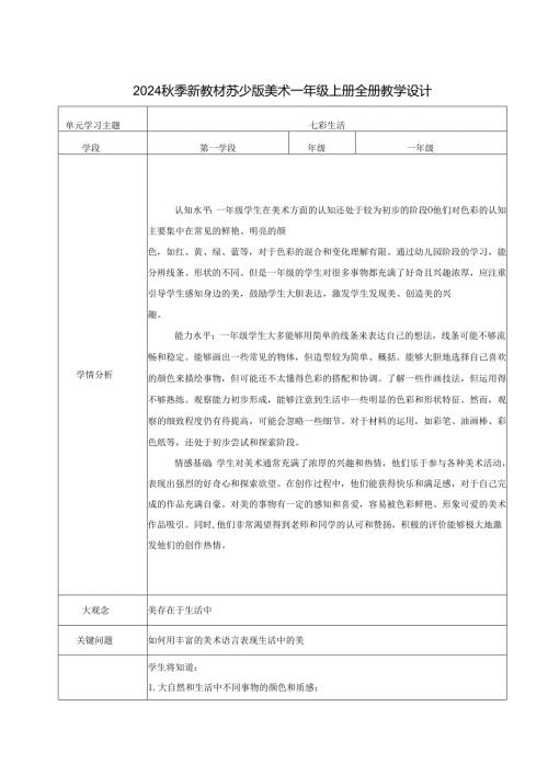 2024季新教材苏少版美术一年级上册全册教案教学设计.docx