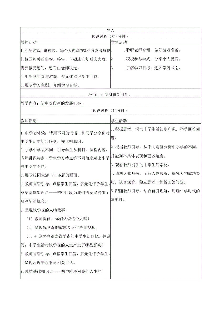 全国赛课一等奖统编版七年级道德与法治上册（人教2024年）《奏响中学序曲》教学设计.docx_第2页
