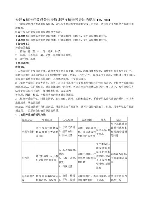 植物芳香油的提取学案(附答案).docx