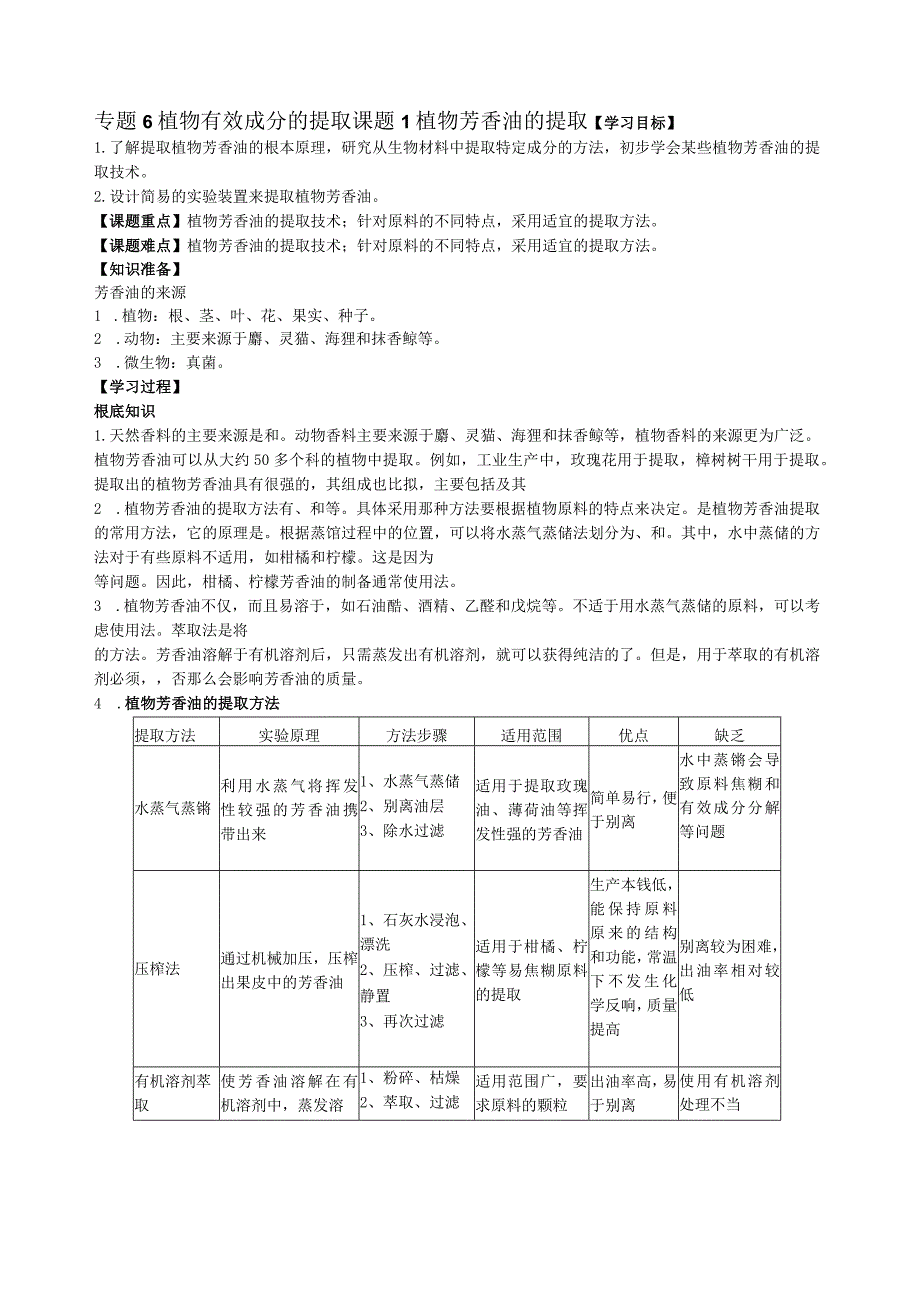植物芳香油的提取学案(附答案).docx_第1页