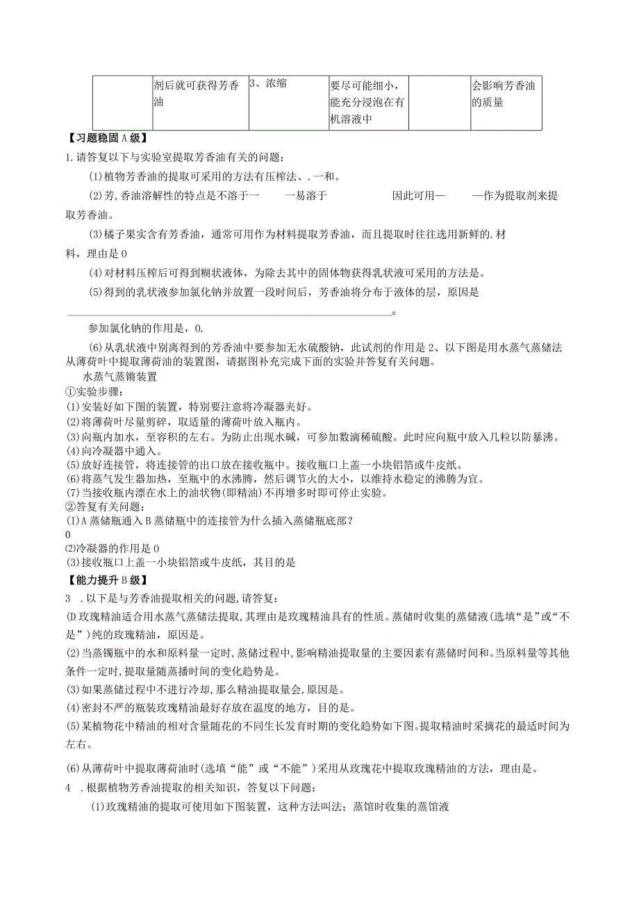 植物芳香油的提取学案(附答案).docx_第2页
