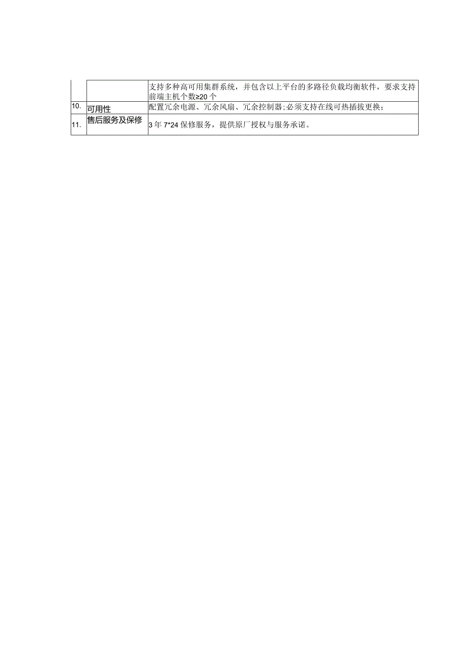 NetApp 招标技术建议FAS2220A.docx_第2页