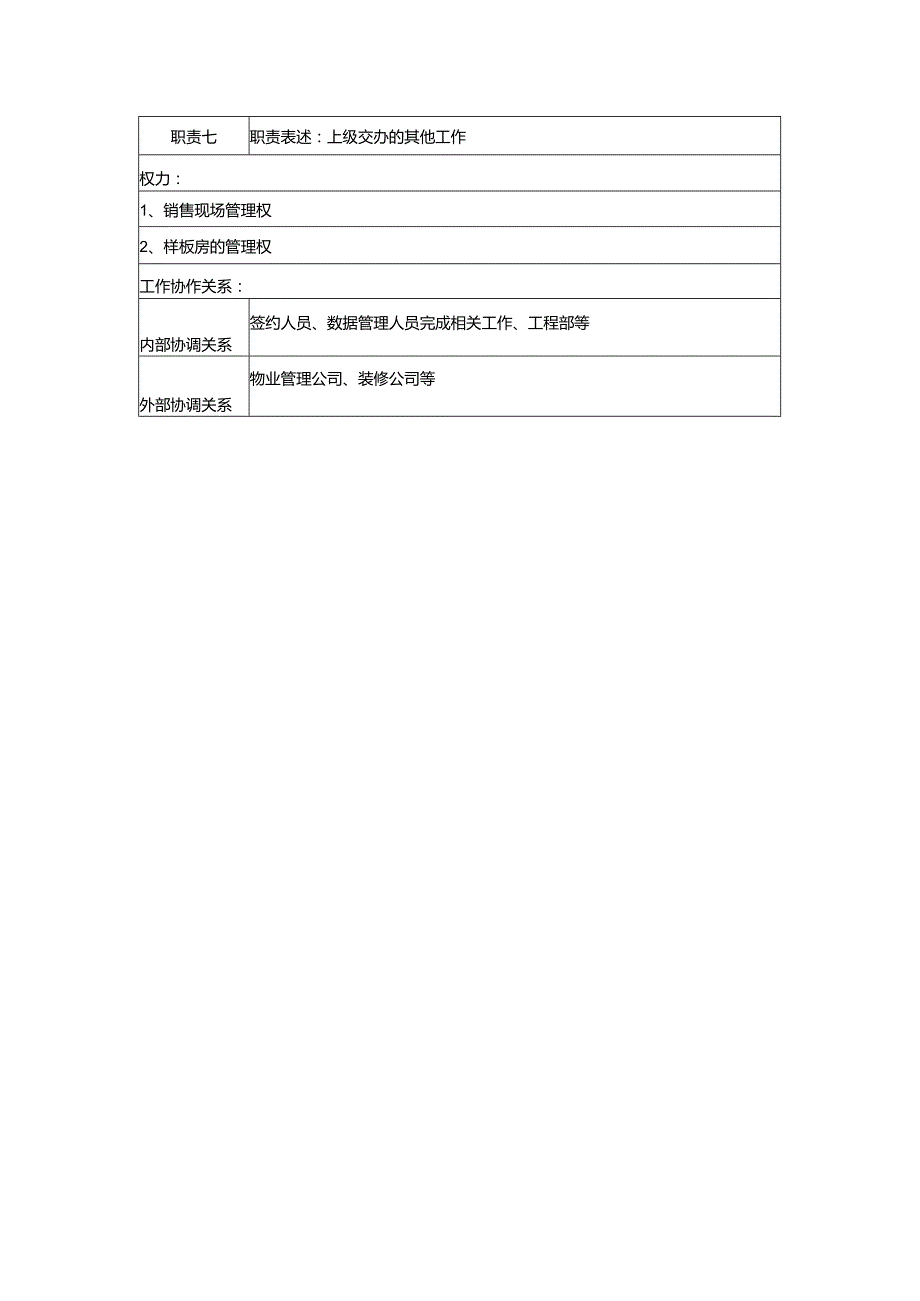 某地产公司销售管理岗位说明书（现场管理）.docx_第2页