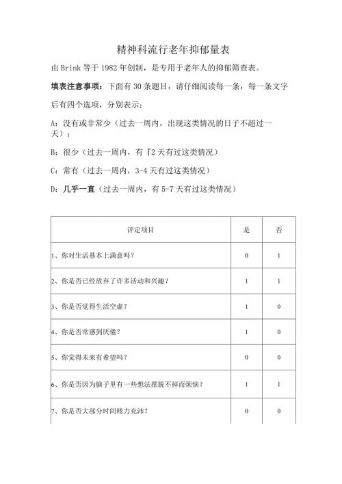 精神科流行老年抑郁量表.docx