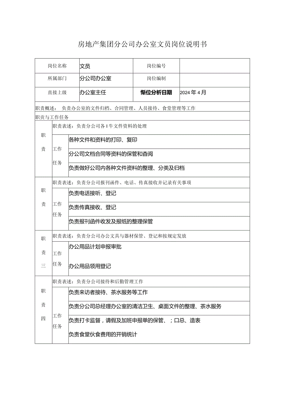 房地产集团分公司办公室文员岗位说明书.docx_第1页