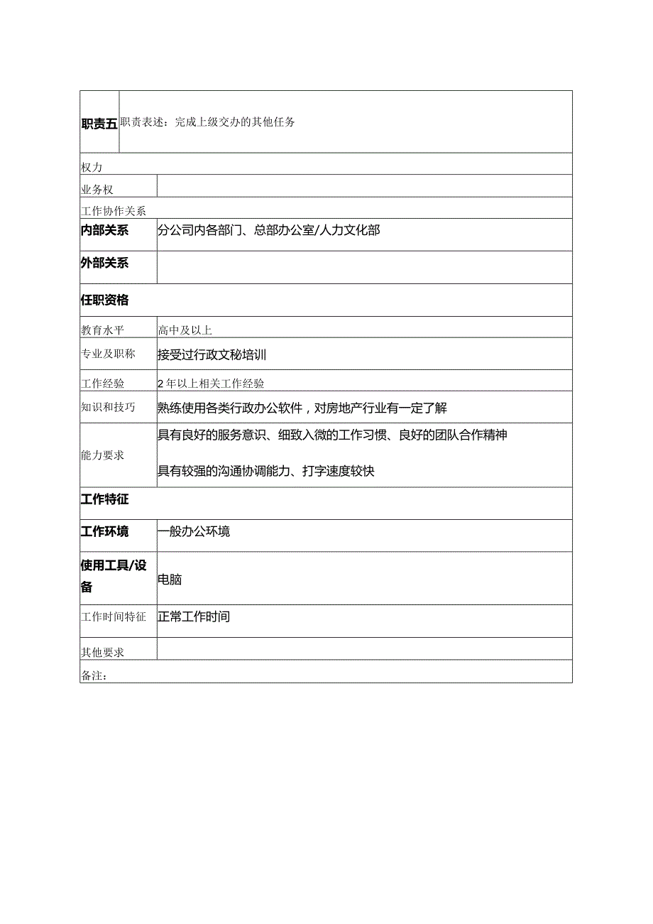 房地产集团分公司办公室文员岗位说明书.docx_第2页
