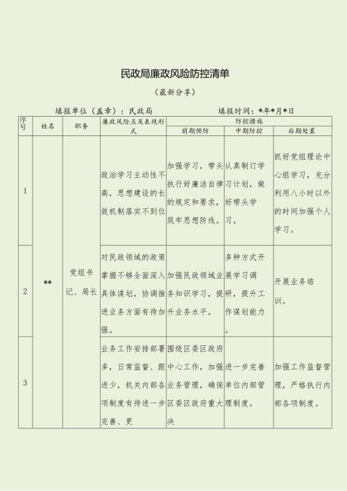 民政局廉政风险防控清单（最新分享）.docx