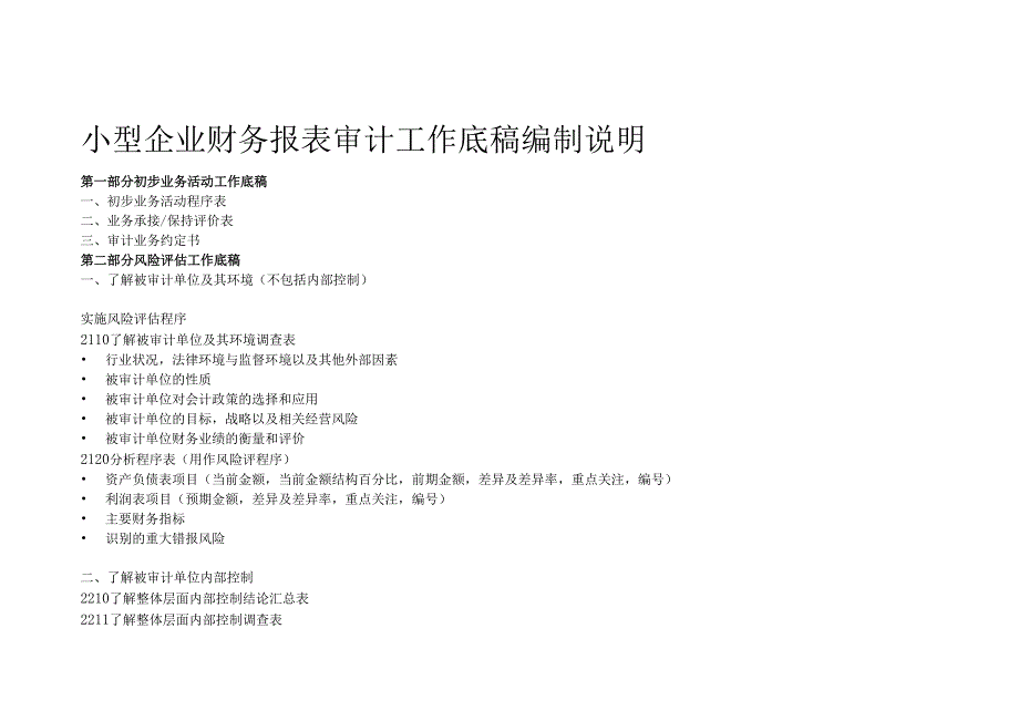 小型企业财务报表审计工作底稿编制指南(1).docx_第1页