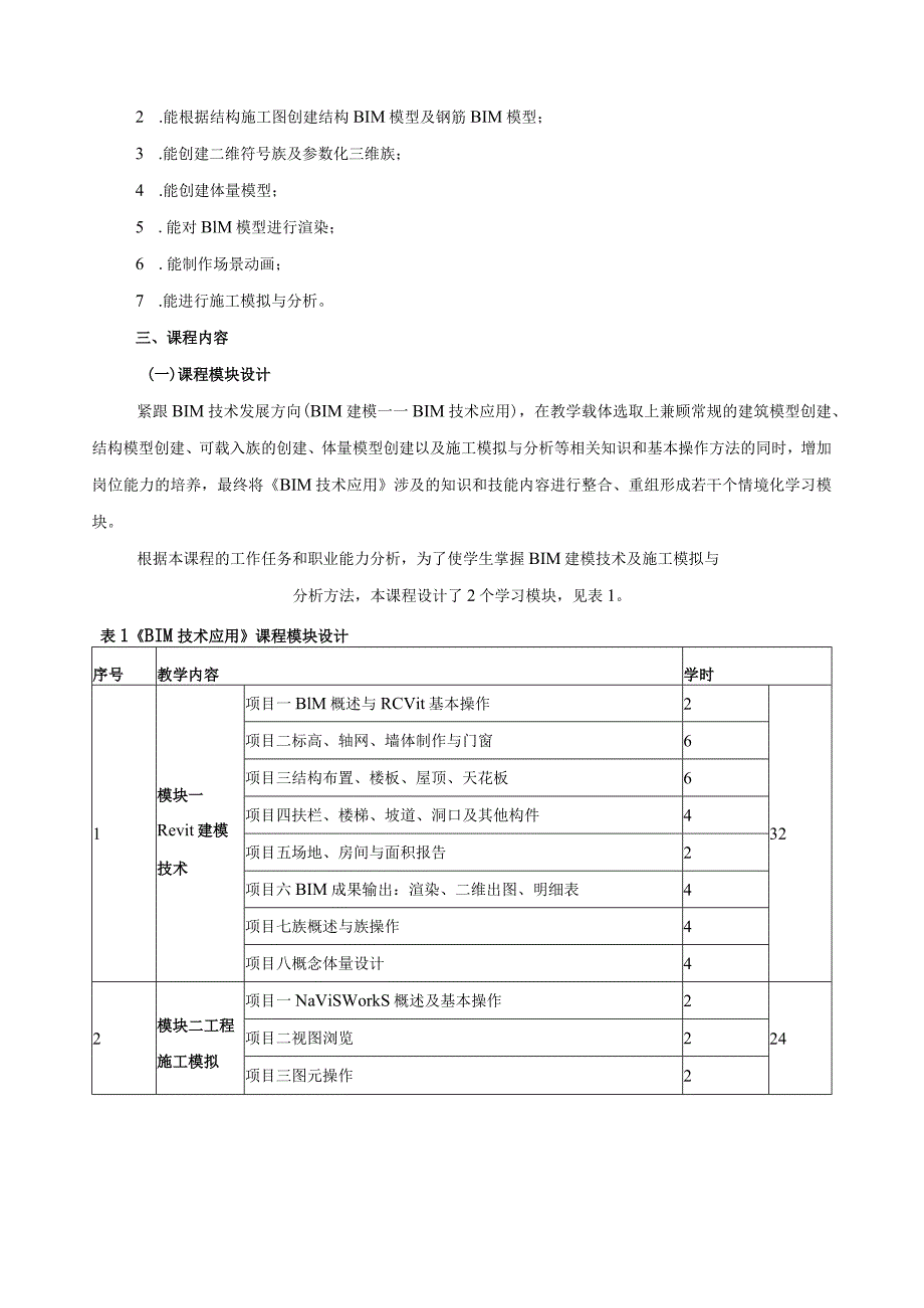 《BIM技术应用》在线（混合）教学标准（含课程思政）(1).docx_第2页