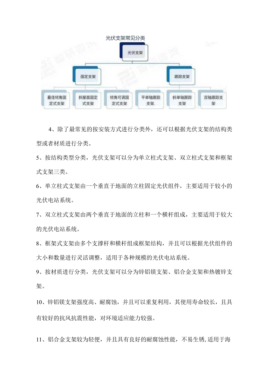 光伏支架产业现状及发展趋势.docx_第2页