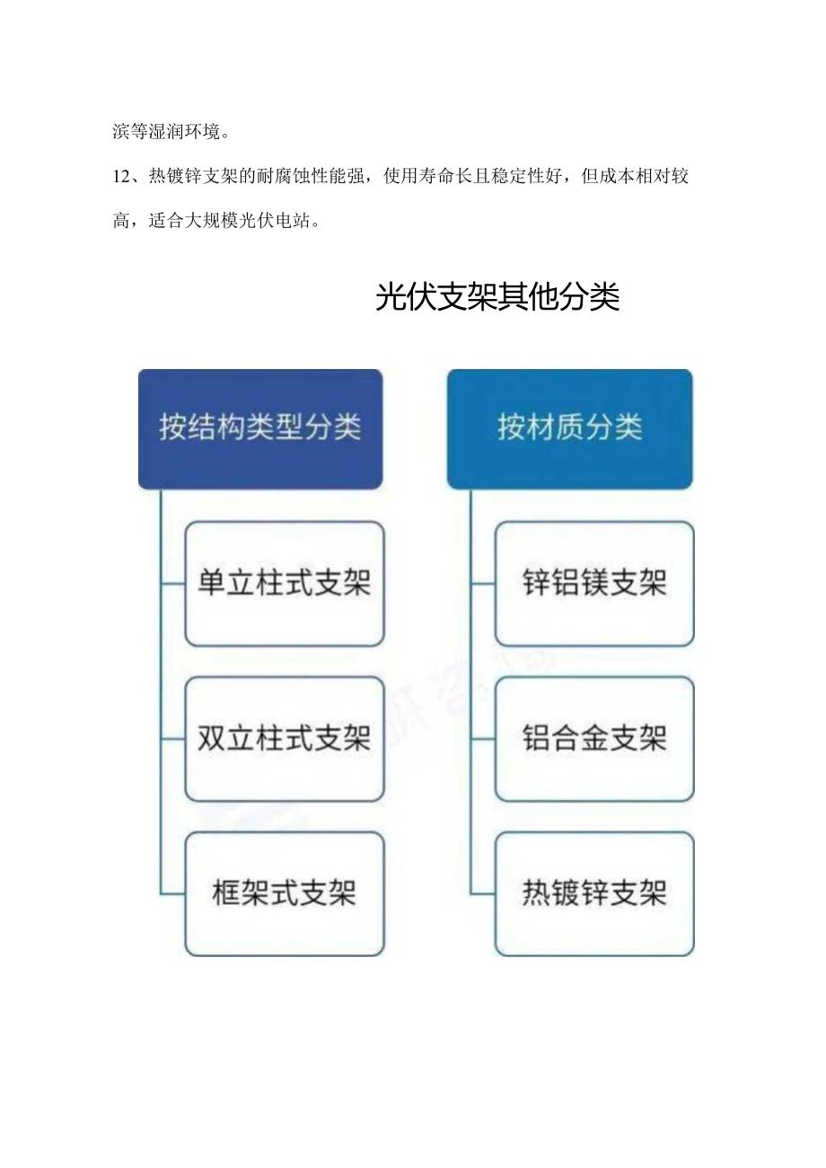 光伏支架产业现状及发展趋势.docx_第3页