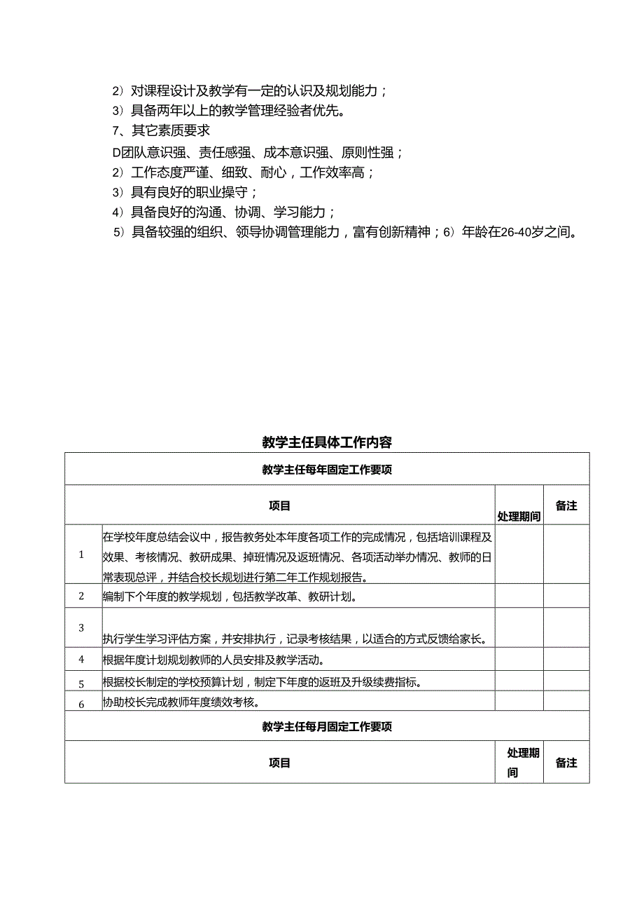 14教学主管岗位说明书.docx_第3页