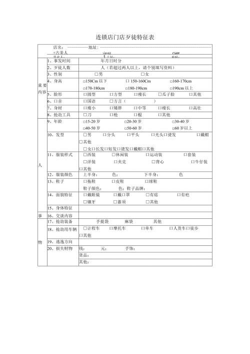连锁店门店歹徒特征表.docx