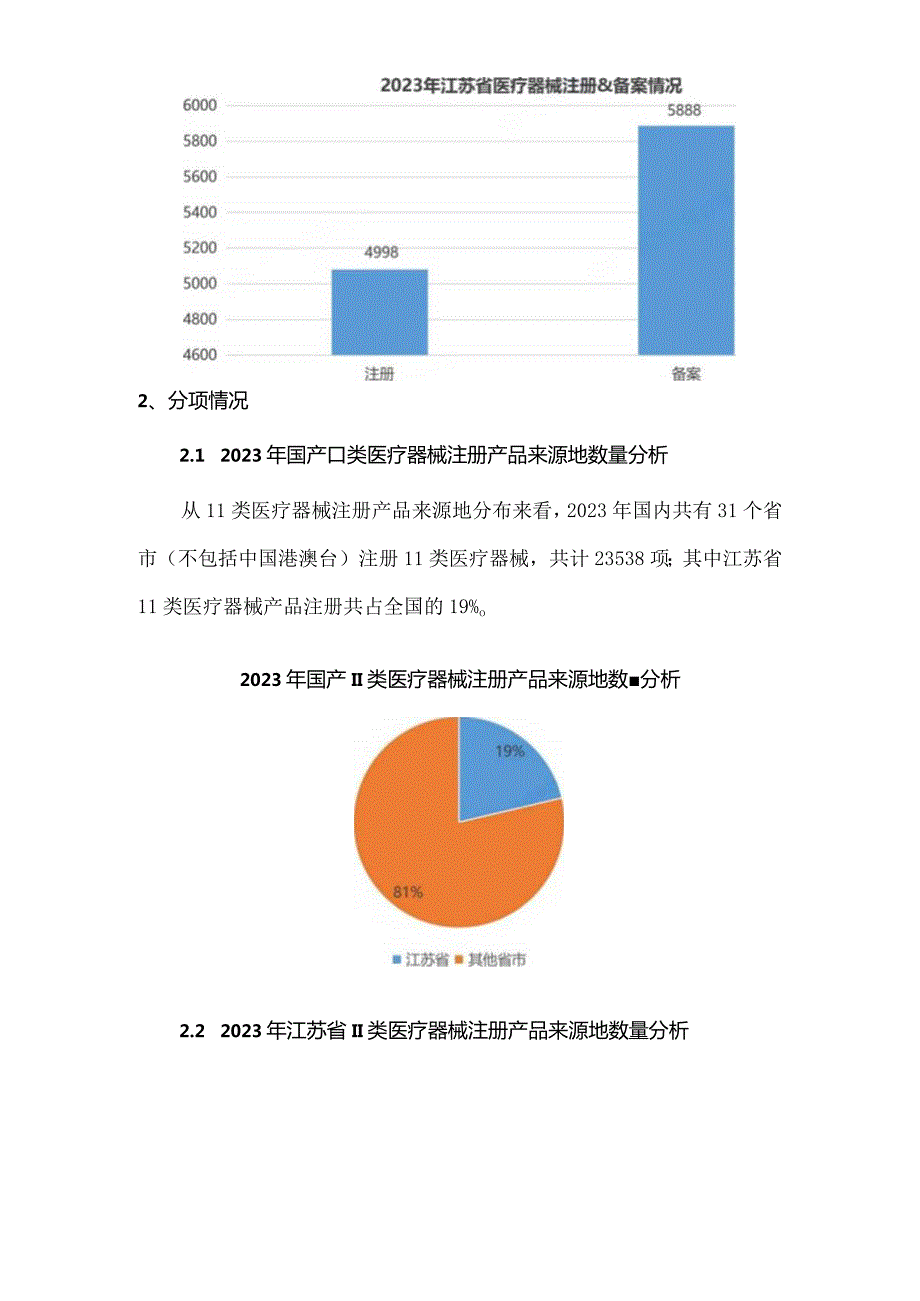 2023江苏省医疗器械产业发展报告.docx_第3页
