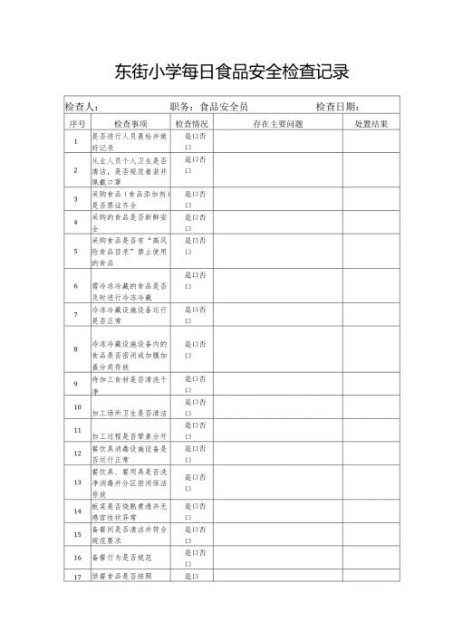 东街小学每日食品安全检查记录模板.docx