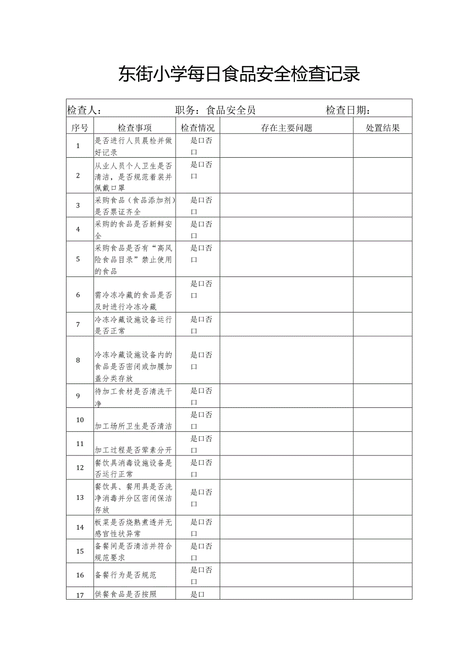 东街小学每日食品安全检查记录模板.docx_第1页