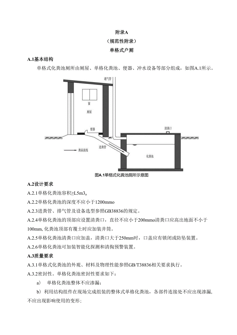 农村单格式户厕、深坑式旱厕、厌氧发酵式厕所.docx_第1页