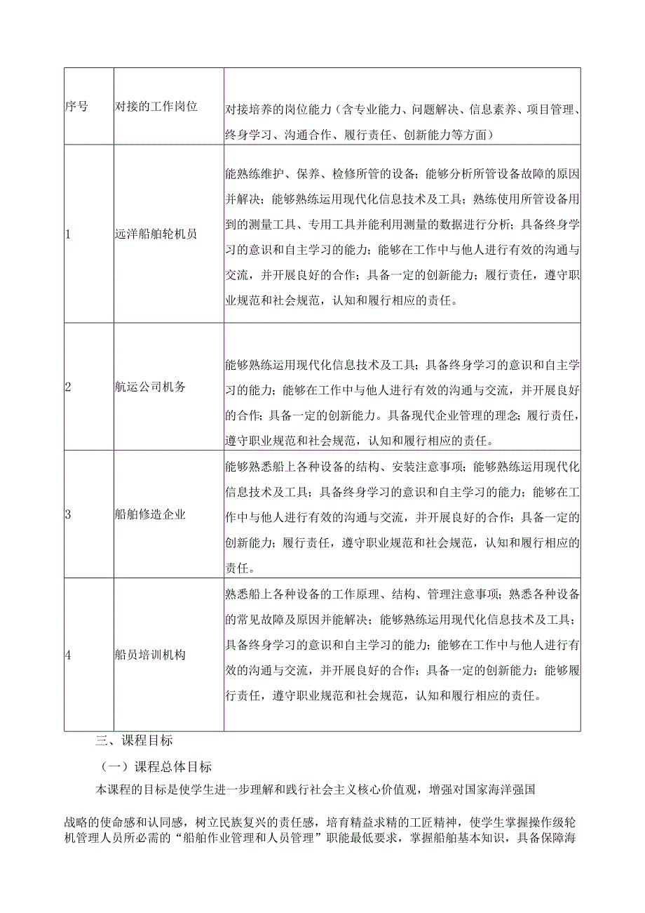 《船舶管理》课程标准（含课程思政）.docx_第2页