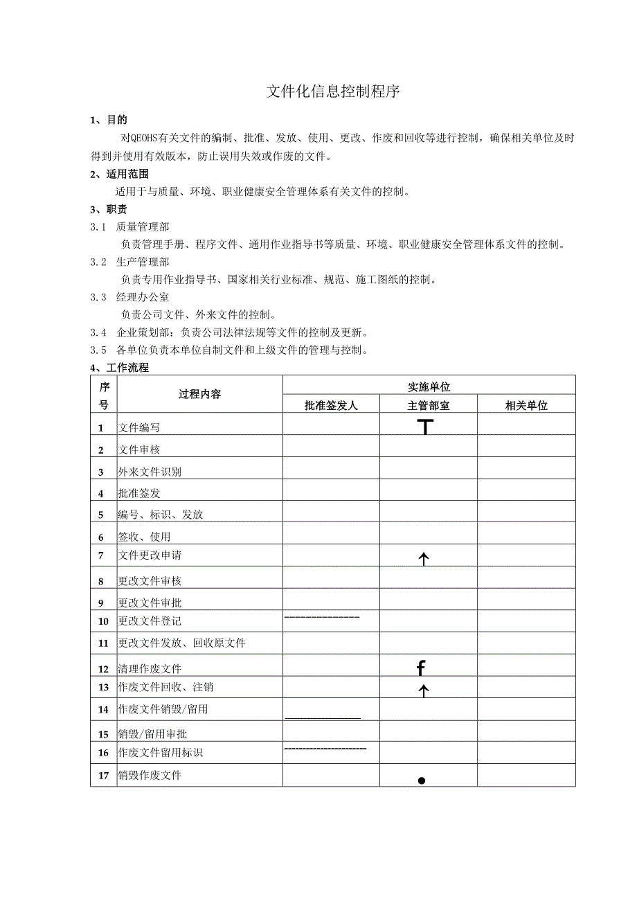 文件化信息控制程序工作流程.docx_第1页