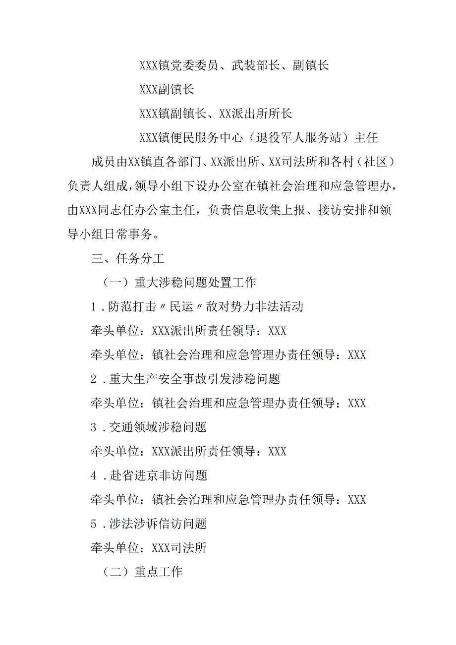 2025年乡镇全国两会安全维稳工作方案.docx_第2页