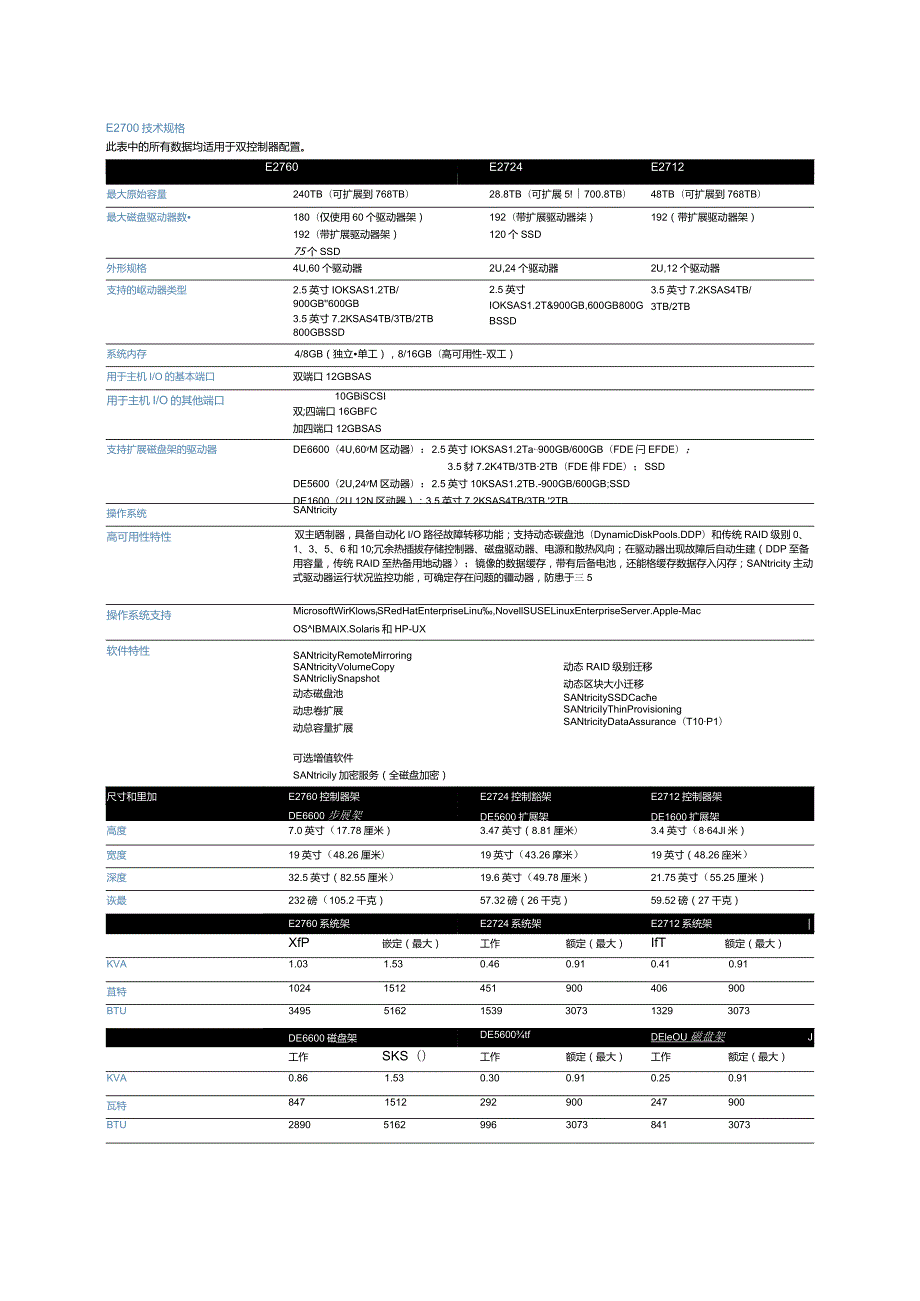 NetApp 数据表 E2700彩页.docx_第3页