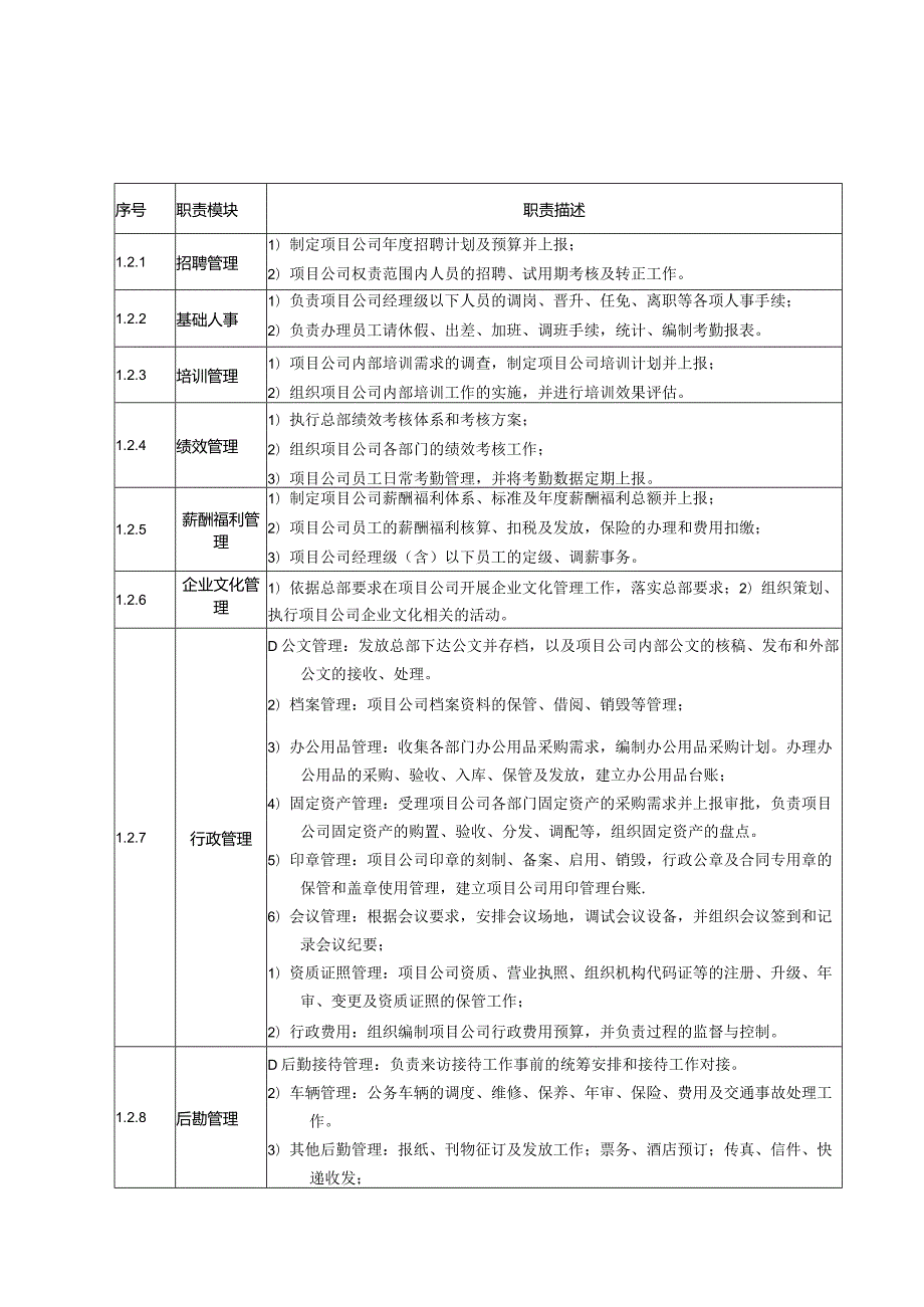 置业项目公司各部门核心职责.docx_第2页