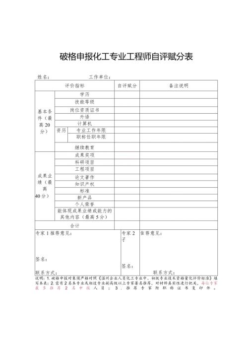 破格申报化工专业工程师自评赋分表.docx