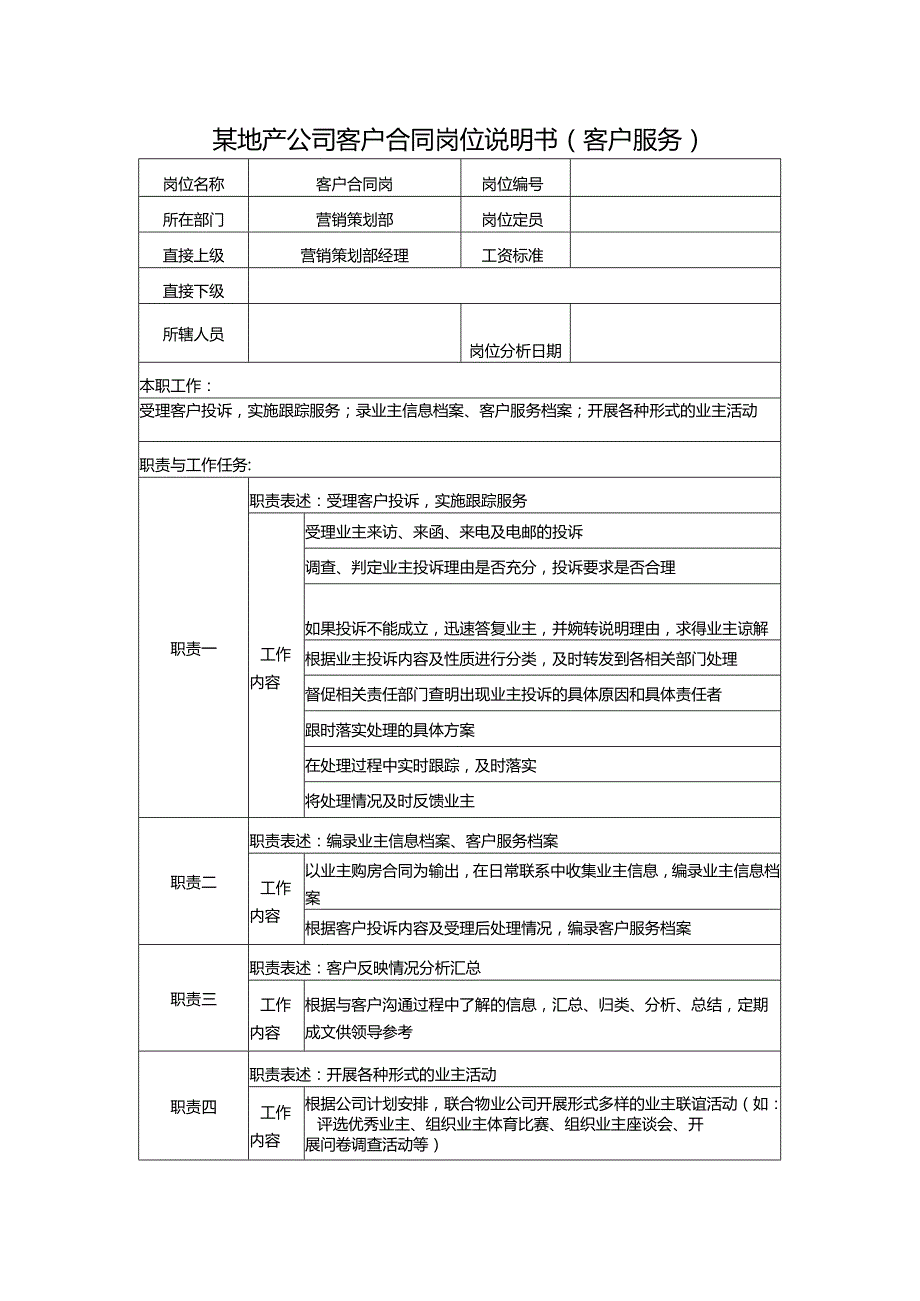 某地产公司客户合同岗位说明书（客户服务）.docx_第1页