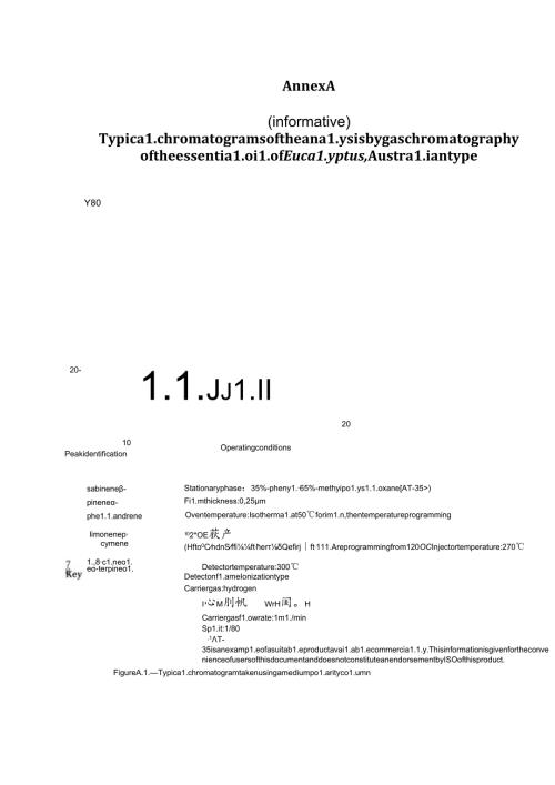 ISO 030652021.docx