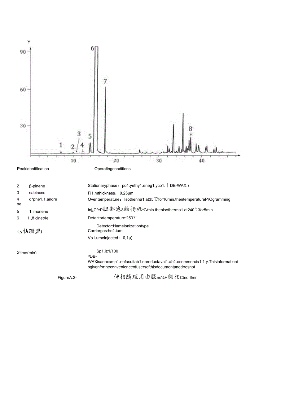 ISO 030652021.docx_第2页