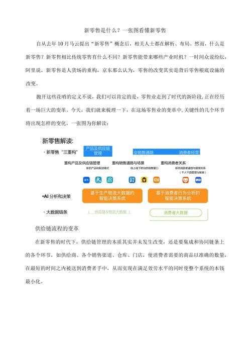 新零售是什么？一张图看懂新零售.docx