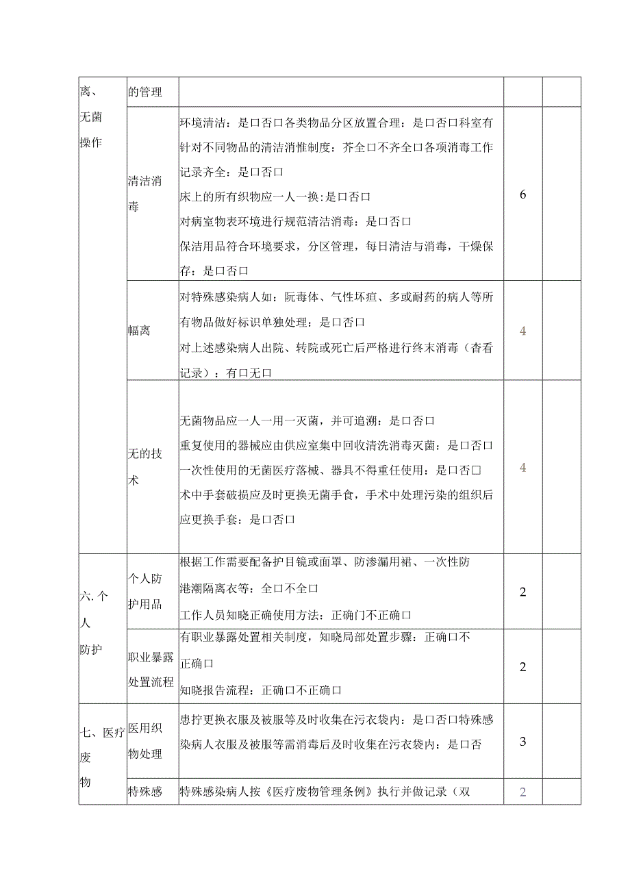病区医院感染管理质控表.docx_第3页