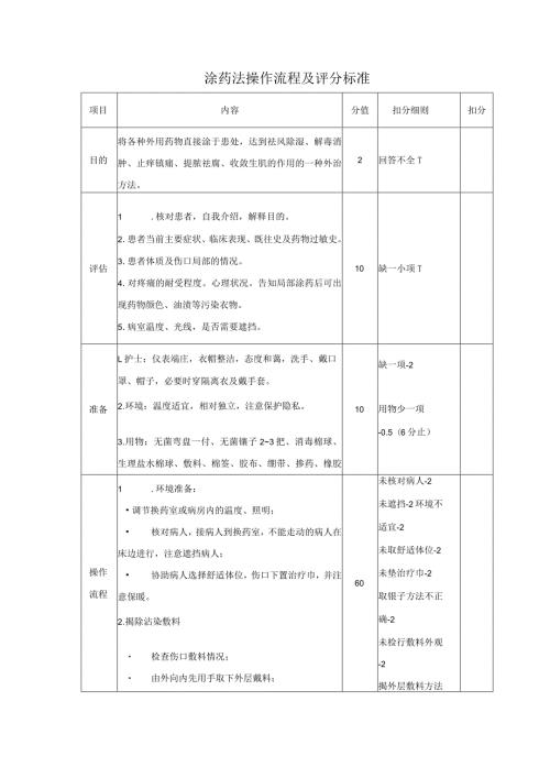 涂药法操作流程及评分标准.docx