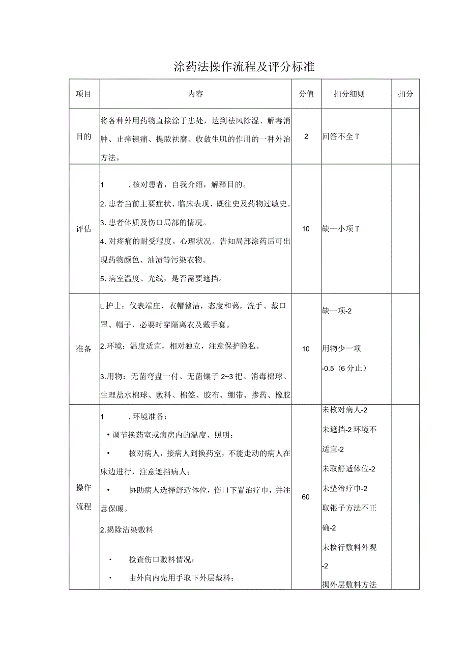 涂药法操作流程及评分标准.docx_第1页