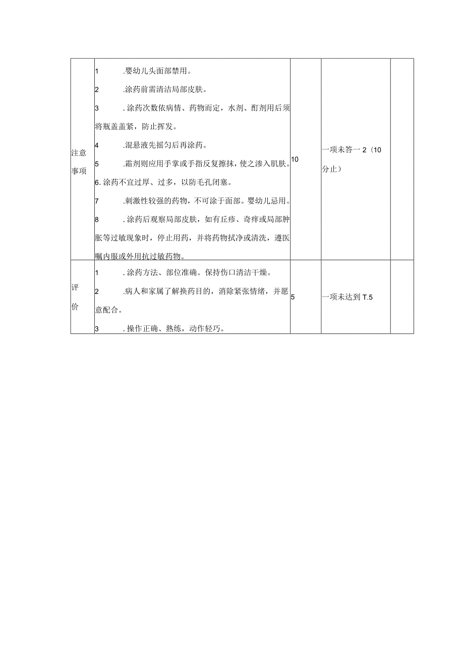 涂药法操作流程及评分标准.docx_第3页