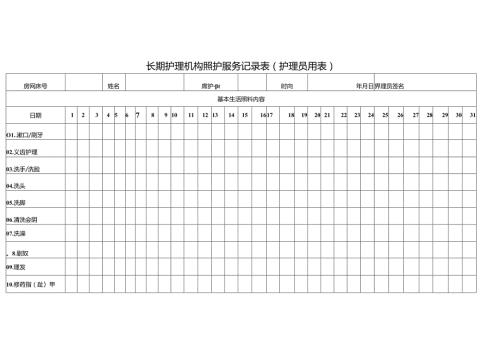 长期护理机构照护服务记录表（护理员用表）245.docx