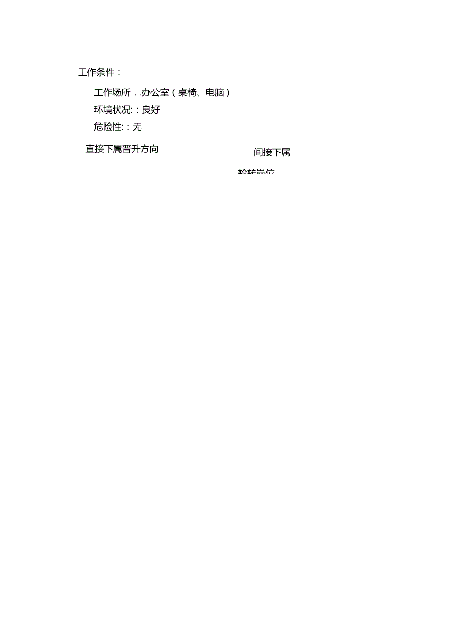 购物广场物业管理部文员岗位说明书.docx_第2页