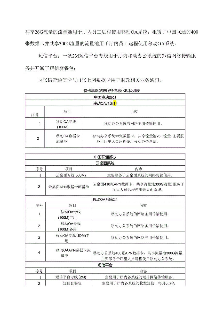 广东省省级政务信息化（2020年第三批）项目需求广东省财政厅移动办公线路等（2021年）支撑服务项目.docx_第3页