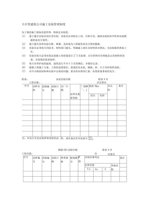 大中型建筑公司施工实验管理制度.docx