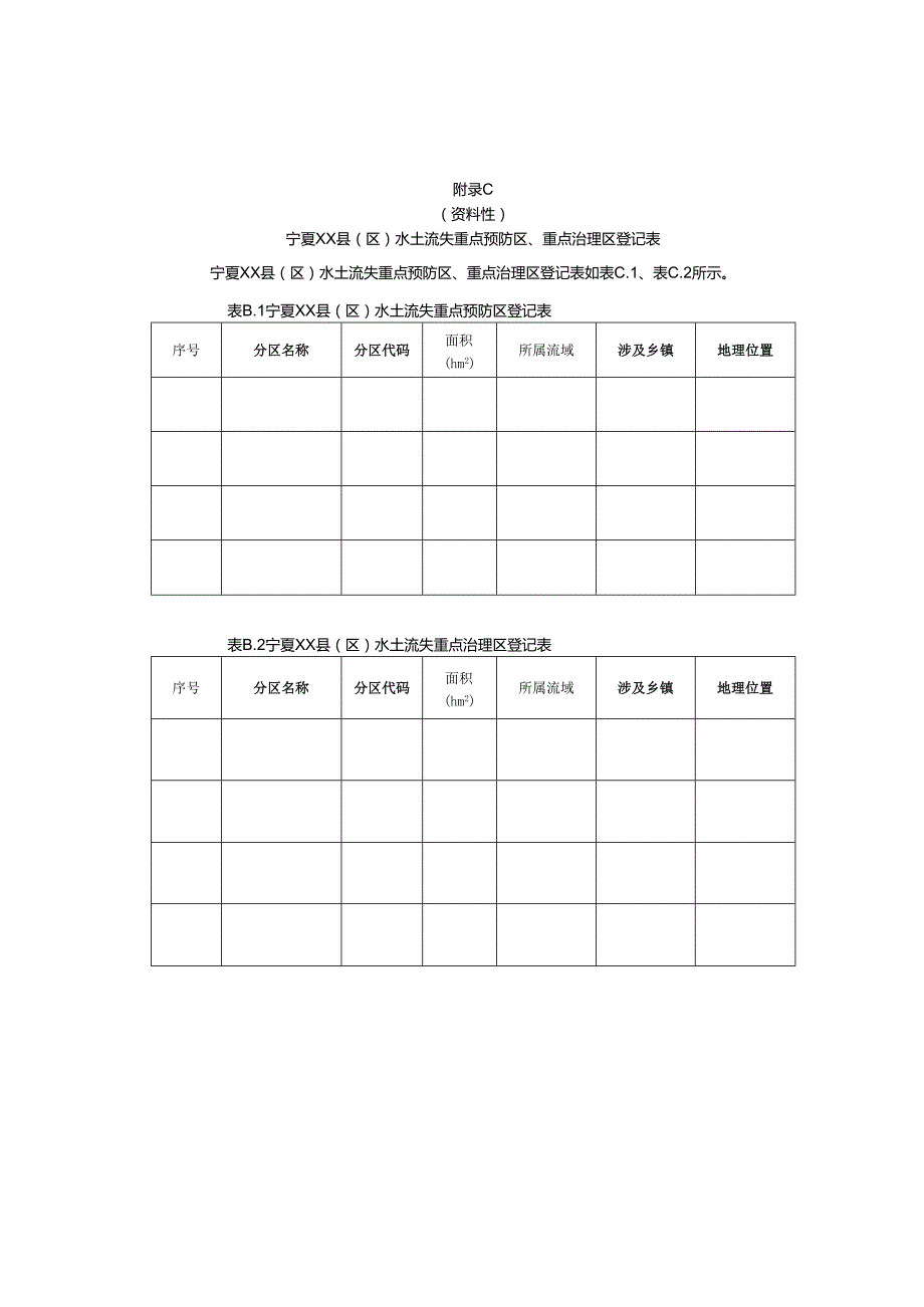 水土流失重点预防区、重点治理区划分定量指标及建议标准.docx_第3页