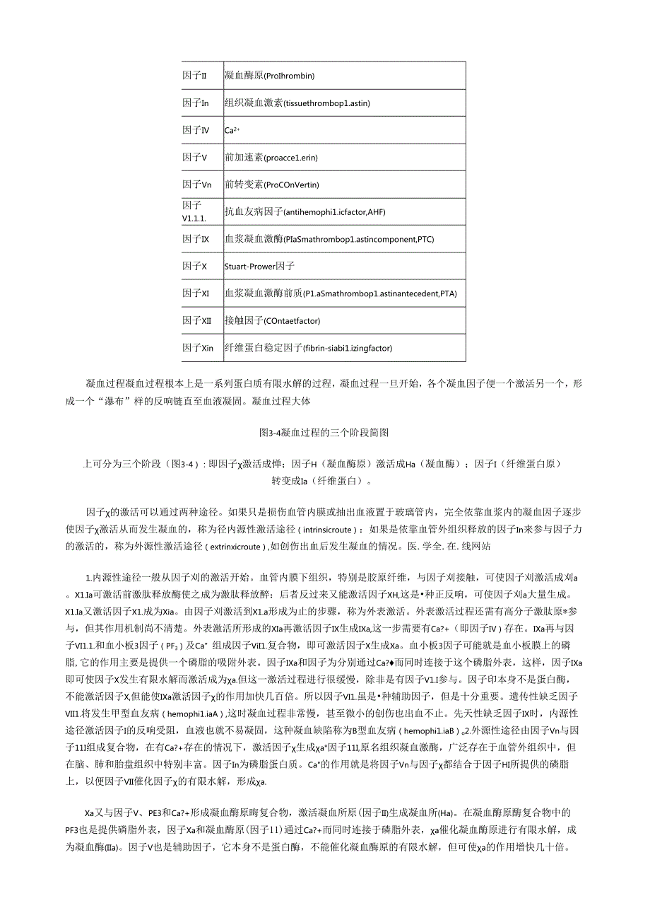 生理止血原理.docx_第2页